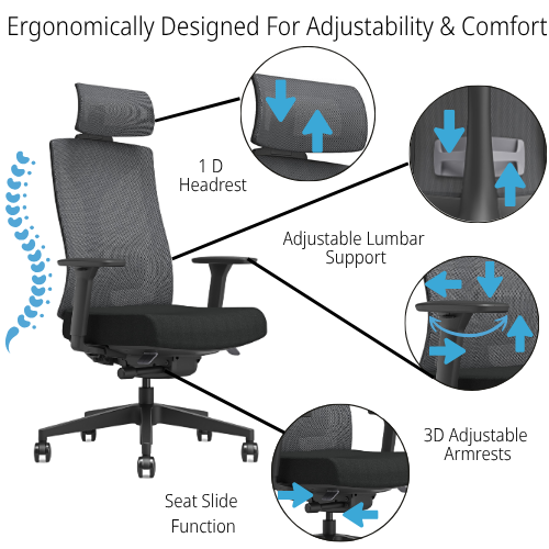 Ergonomic office chair with black mesh backrest and headrest, black frame, and cushioned seat. The image highlights adjustable features with labeled callouts: 1D headrest, adjustable lumbar support, 3D adjustable armrests, and seat slide function. 
